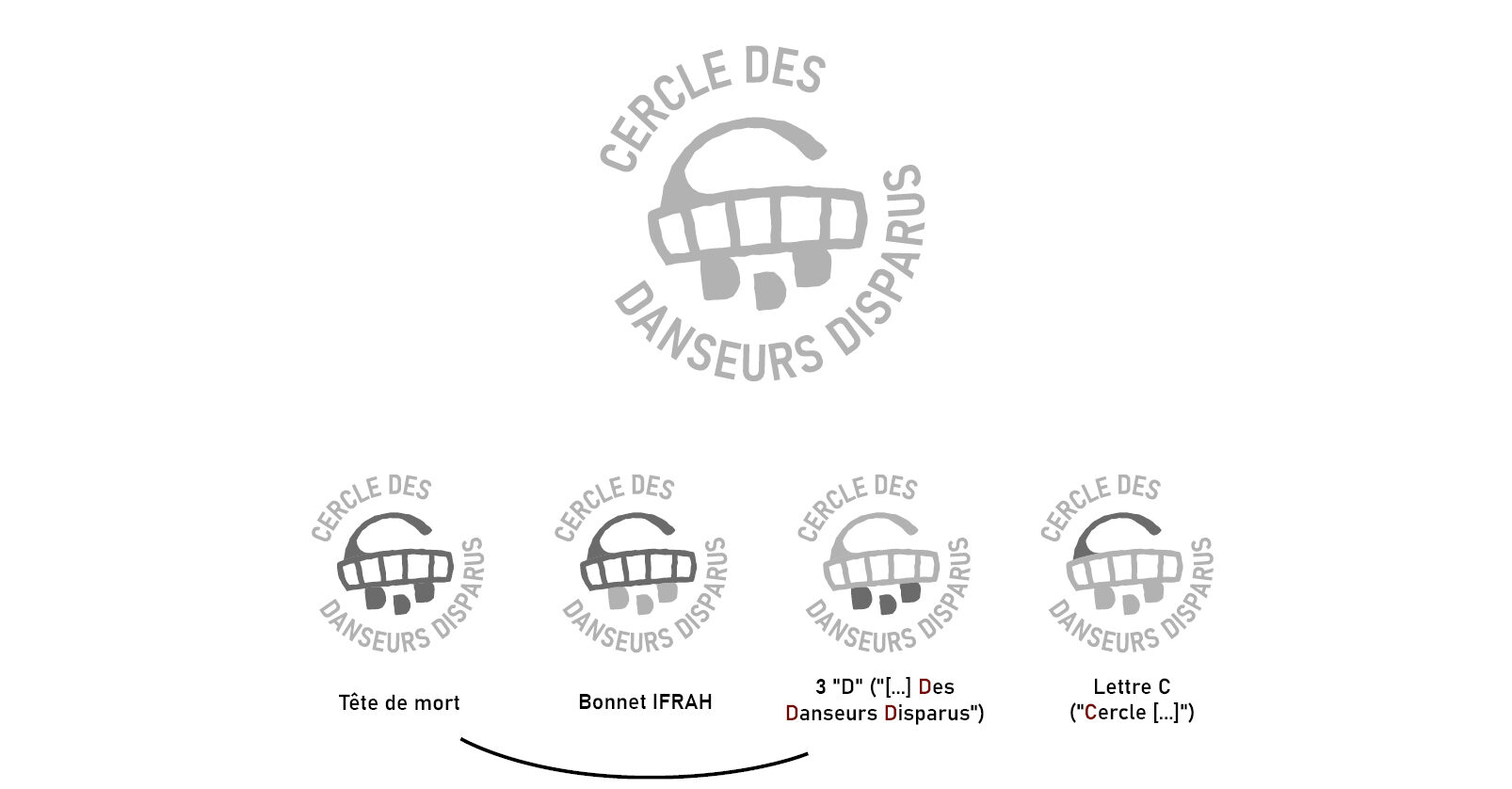 Compisition logo C3D